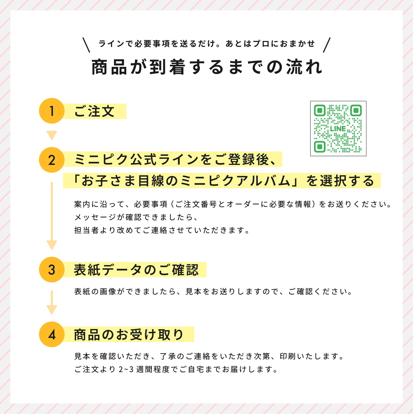 お子さま目線のミニピクアルバム