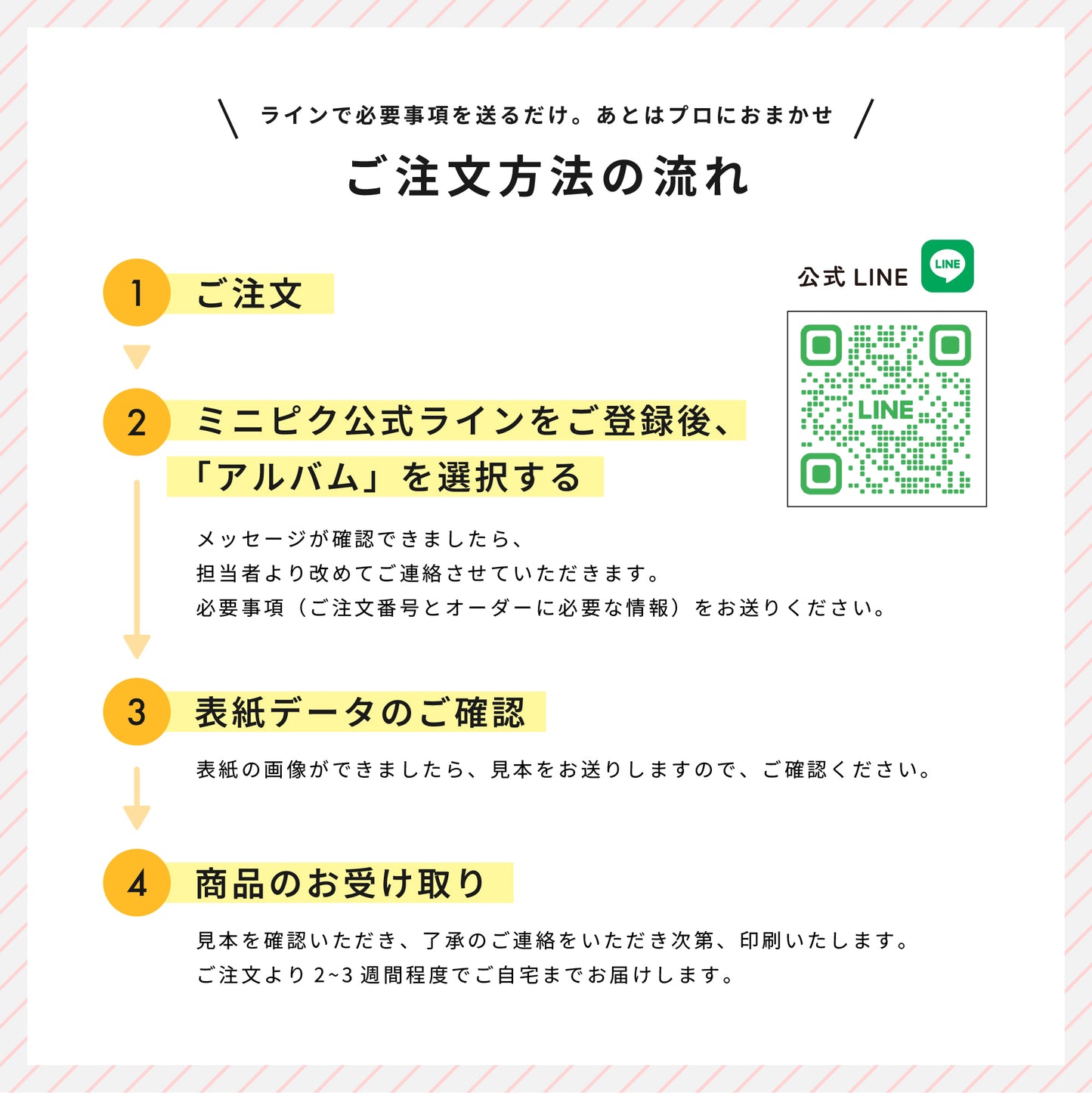 お子さま目線のミニピクアルバム
