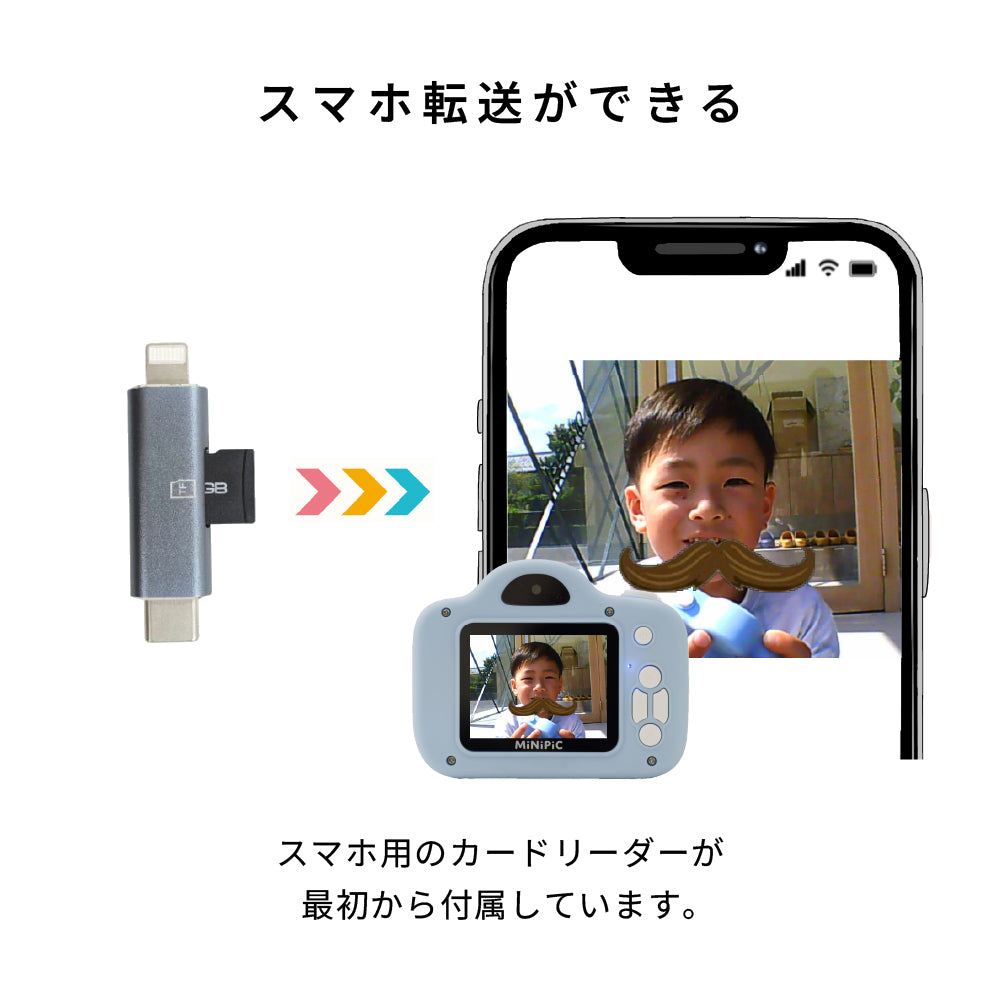 ミニピクカメラ